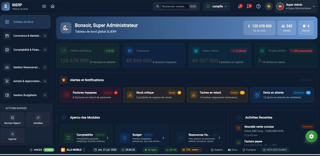 Tableau de bord global de SLiERP : chiffre d'affaires, trésorerie, valeur du stock, projets actifs et alertes